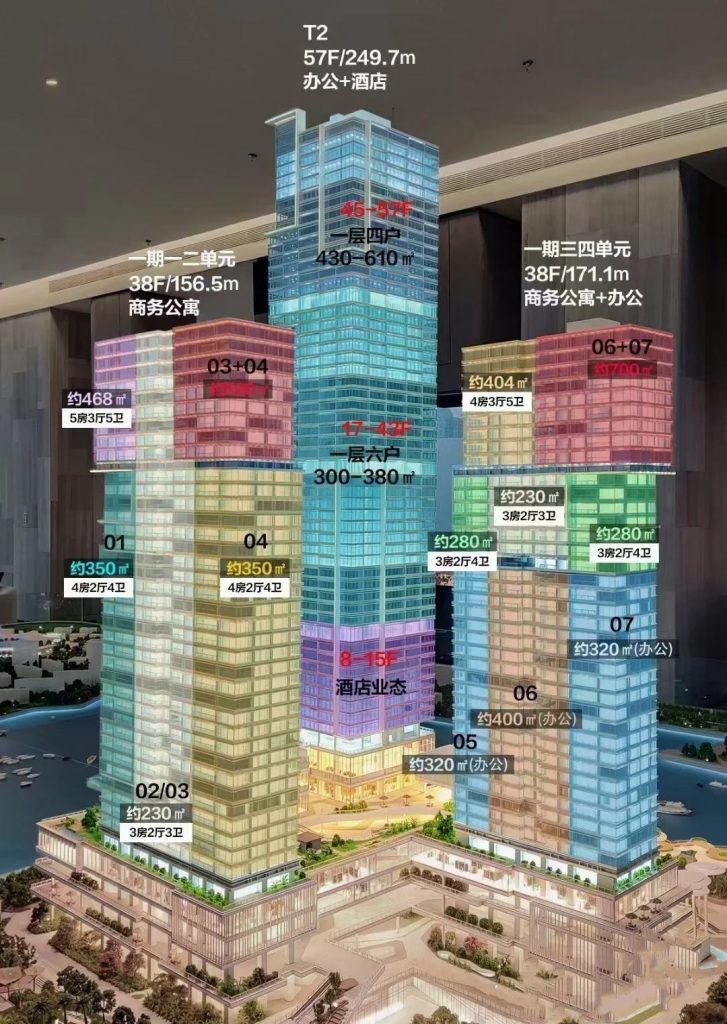 深圳海景豪宅华侨城新玺，提供230-480平米的三房至四房单位 房产快讯 第2张