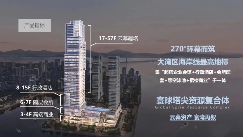 深圳海景豪宅华侨城新玺，提供230-480平米的三房至四房单位 房产快讯 第1张