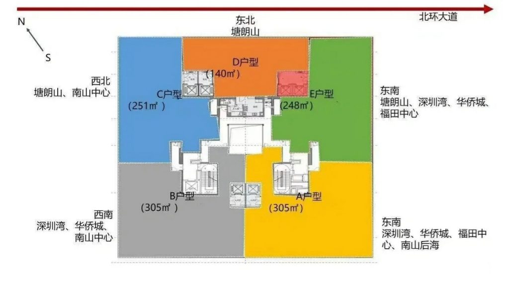 深圳南山华侨城侨城一号，项目实景，样板房景观 房产快讯 第4张