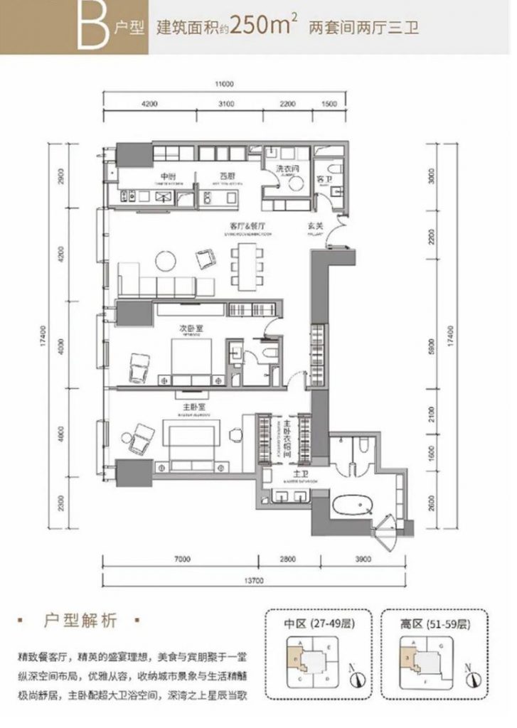 深圳新楼盘【华侨城瑞湾公馆】房价走势，楼盘优惠！ 房产快讯 第8张