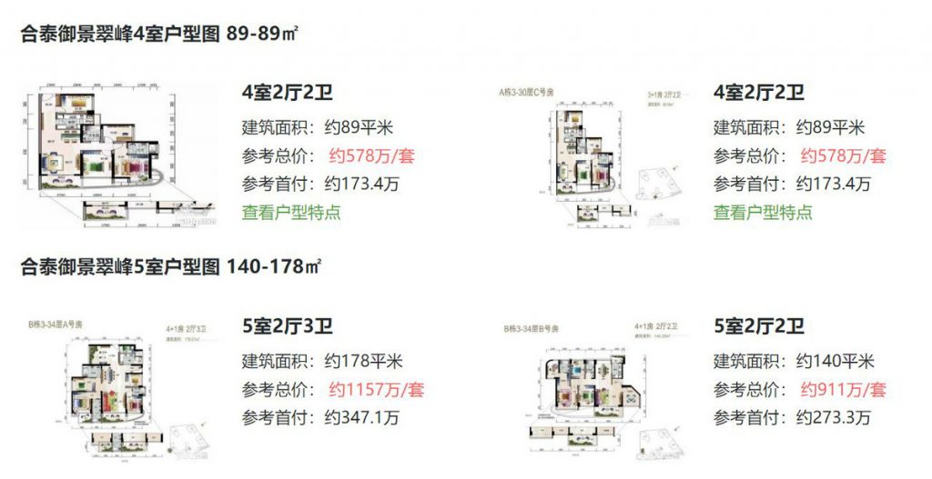 深圳合泰御景翠峰优质居住环境，大平面户型，包括5栋高层 楼盘介绍 第2张