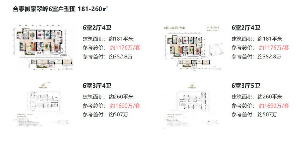深圳合泰御景翠峰优质居住环境，大平面户型，包括5栋高层 楼盘介绍 第3张
