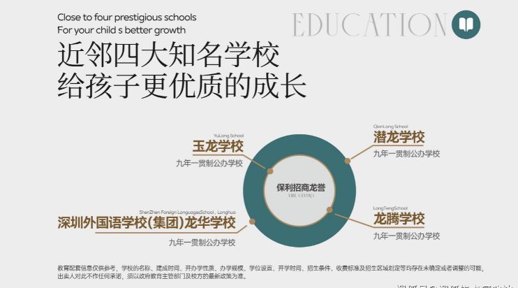 深圳房产保利招商龙誉楼盘户型图，楼盘介绍 房产快讯 第11张